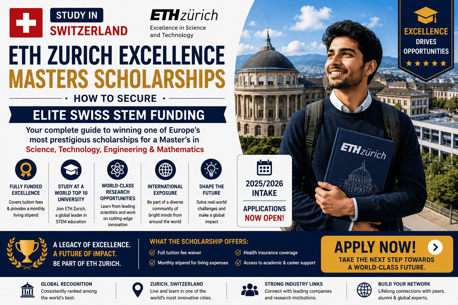 Swiss STEM Funding